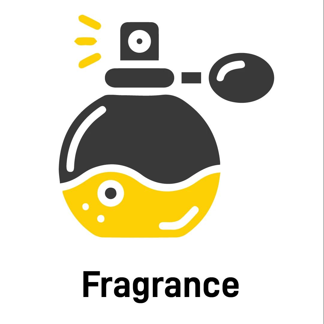 Fragrance And Incense